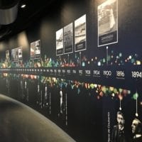 Frise chronologique au Musée Olympique